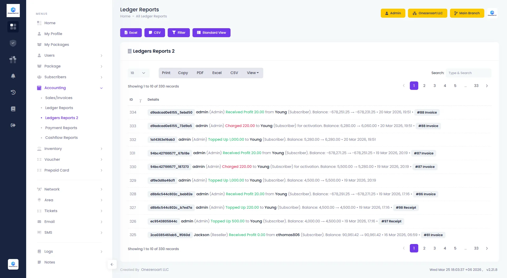 Ledger Detail