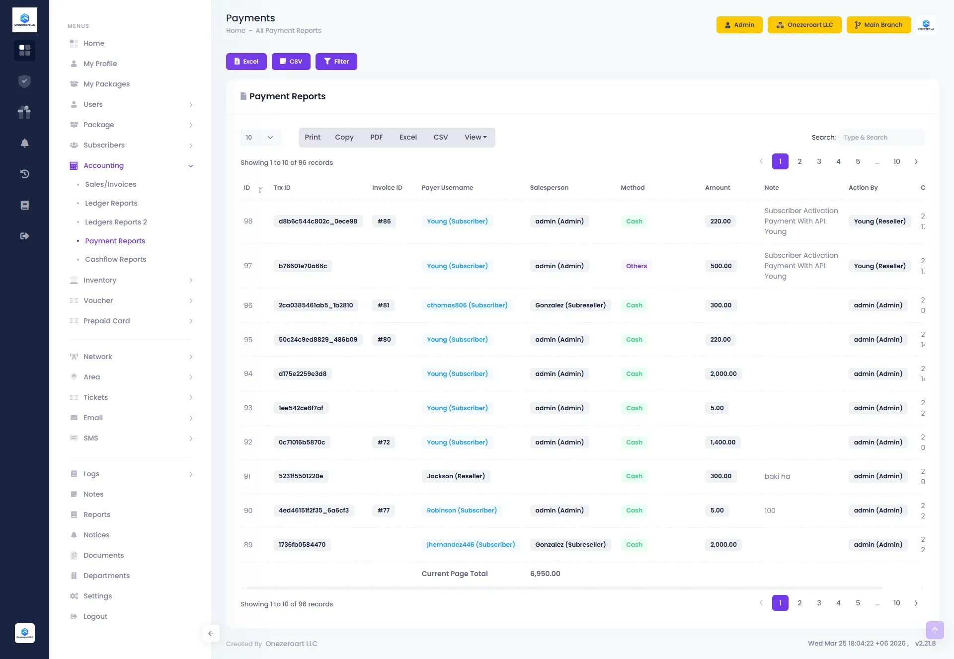 Payment Reports